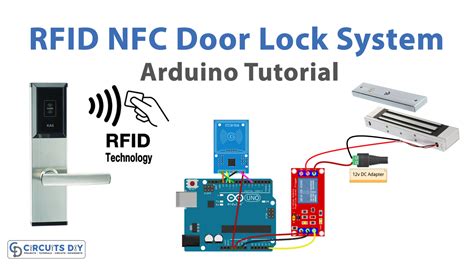 rfid based door access control system project open source|what is nfc access control.